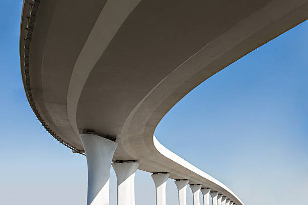 Best Concrete Steps and Stairs in Lake Mary, FL